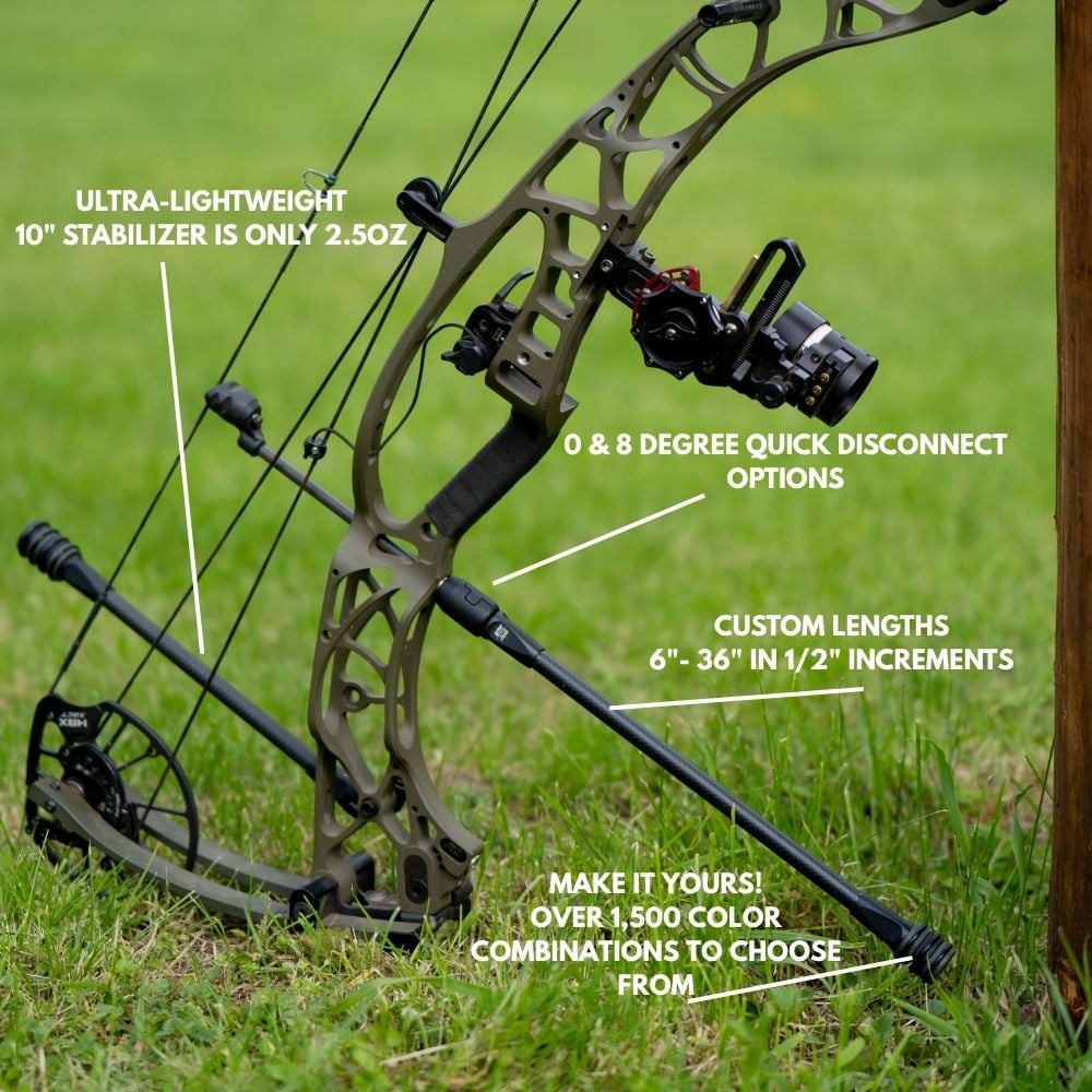 VibraCore Stabilizer System