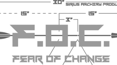 FOC_Design Fear OF Change Logo